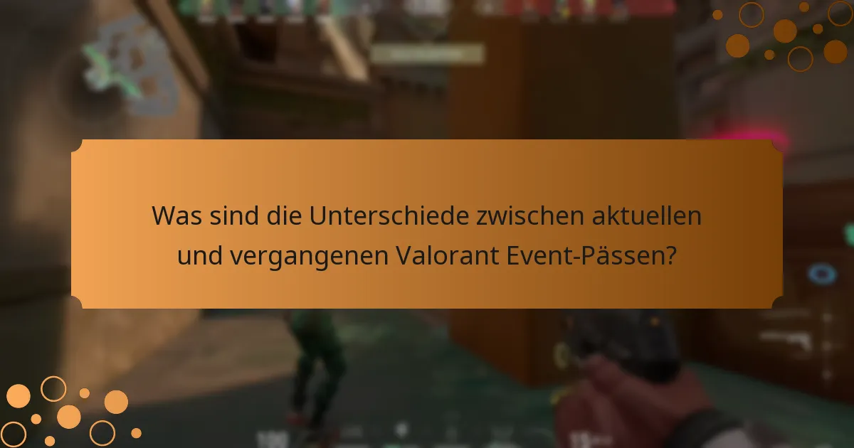 Wie kauft man Valorant Event-Pässe?