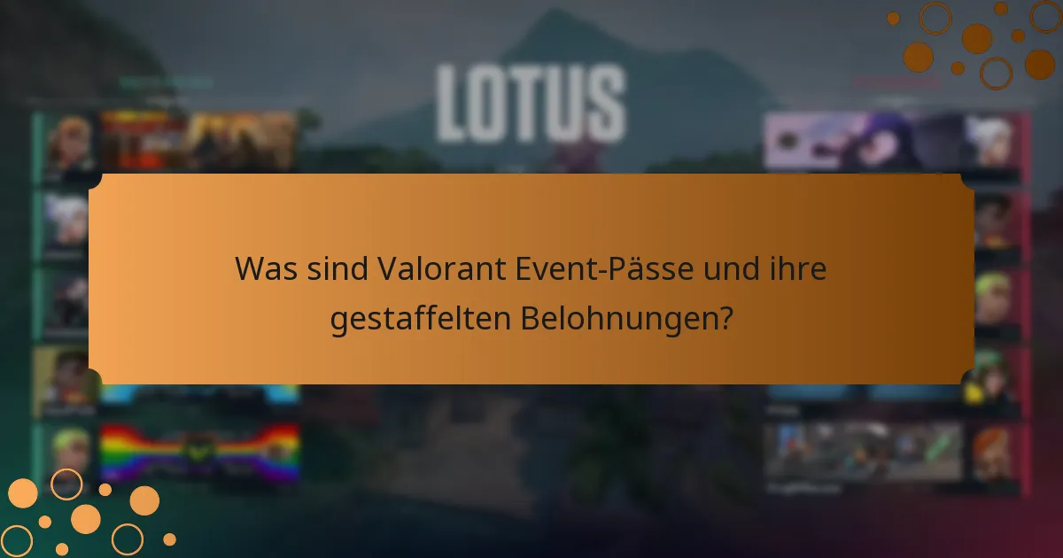 Wie können Spieler effektiv Belohnungen in Valorant Event-Pässen freischalten?
